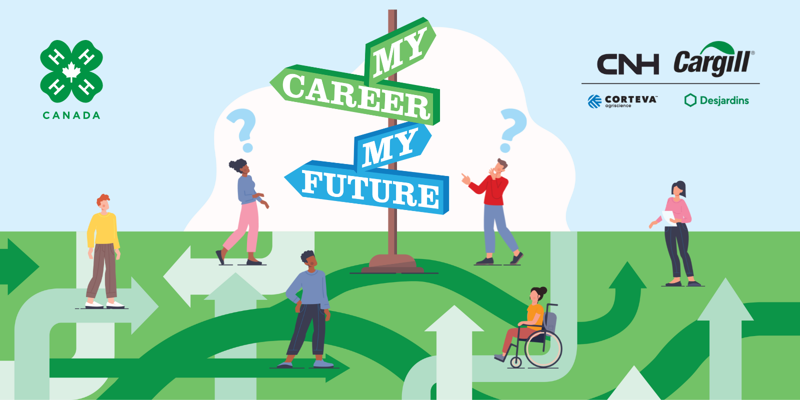 Cartoon graphic of signpost that reads ‘My Career My Future with animated people following various paths.